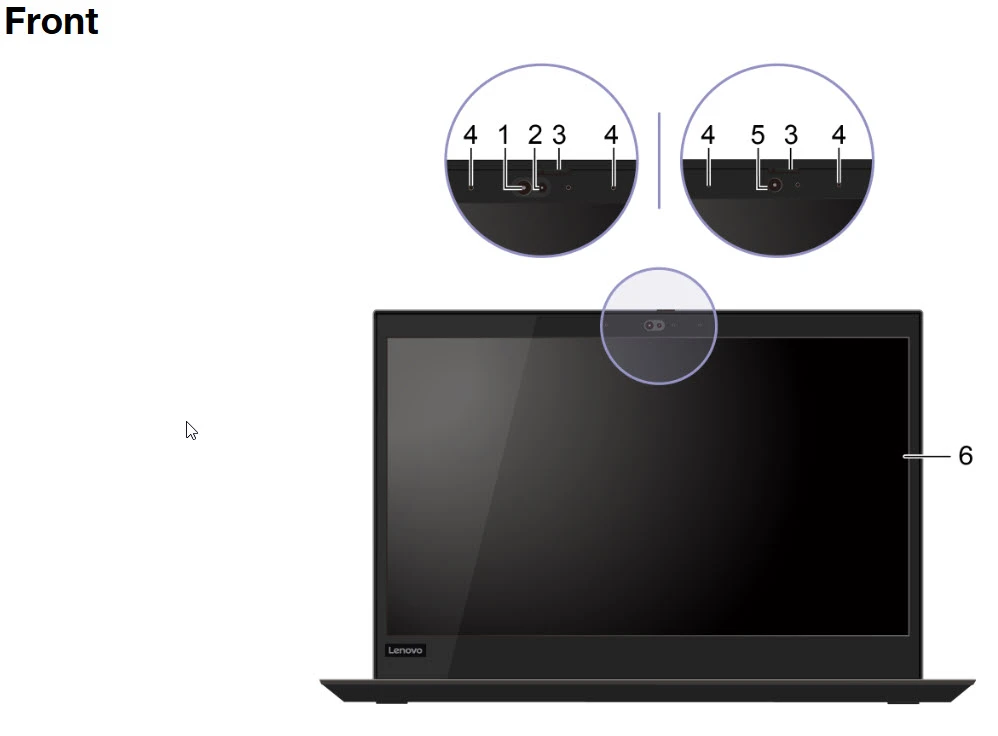 Lenovo ThinkPad T14 Gen 1 (AMD) 