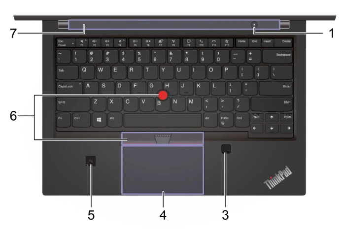 Lenovo ThinkPad T14 Gen 1 (AMD) 