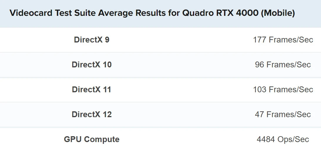 benchmark