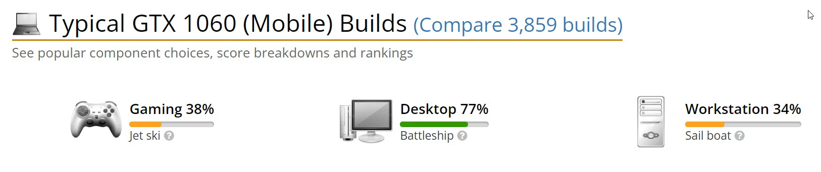 Nvidia Geforce GTX 1060