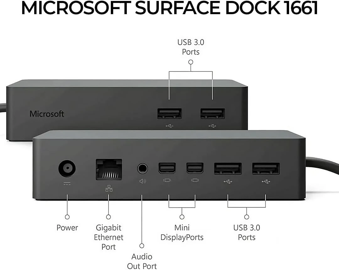 Surface-Dock