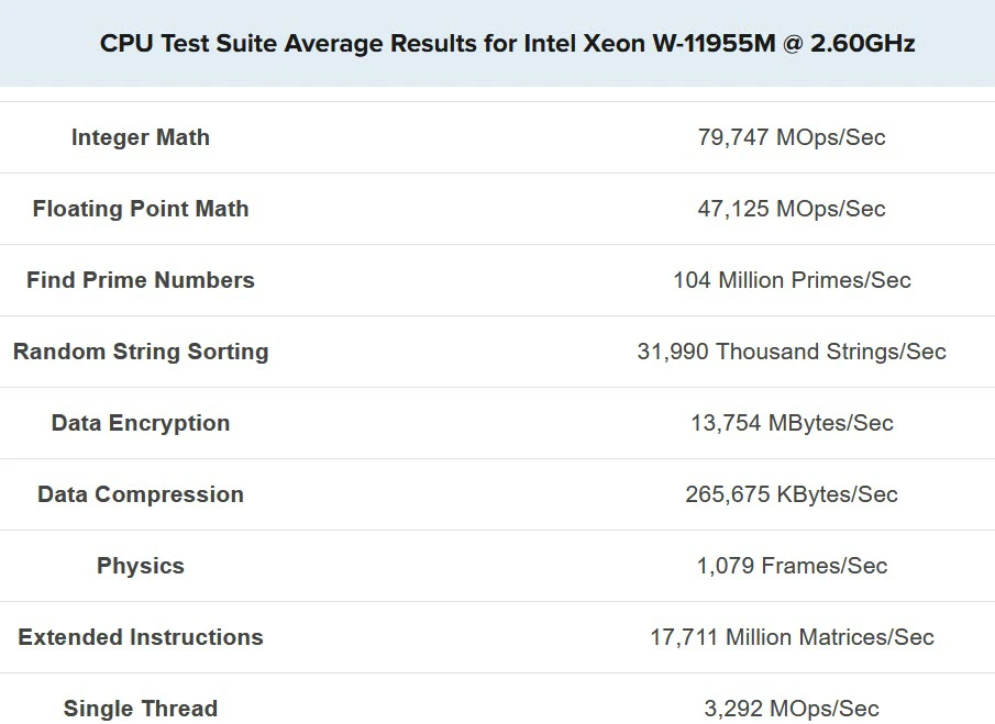 benchmark