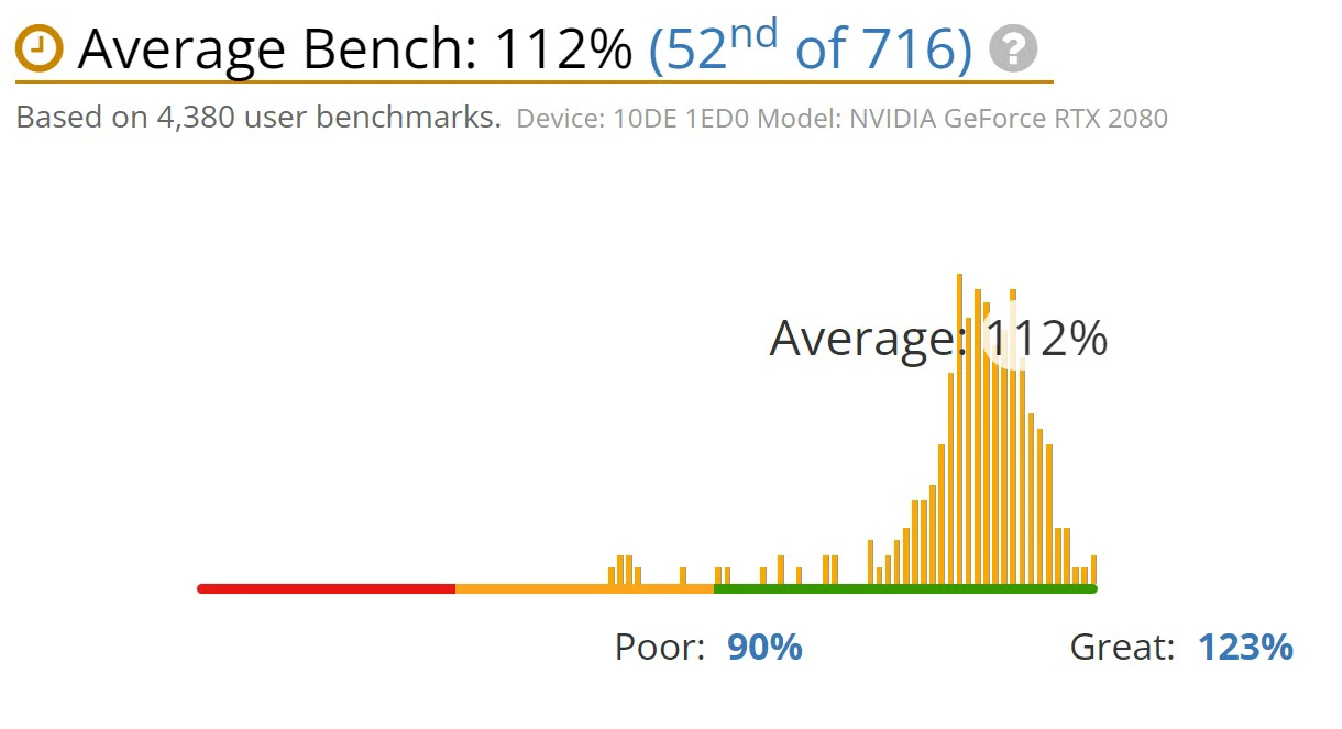 nvidia geforce rtx 2080