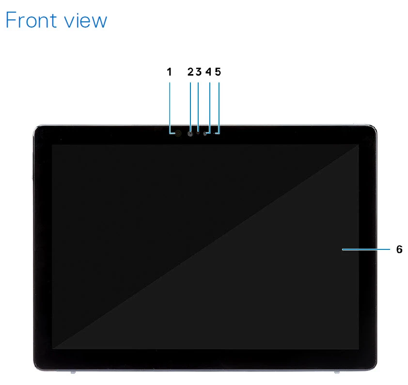 Dell Latitude 7200 2-in-1