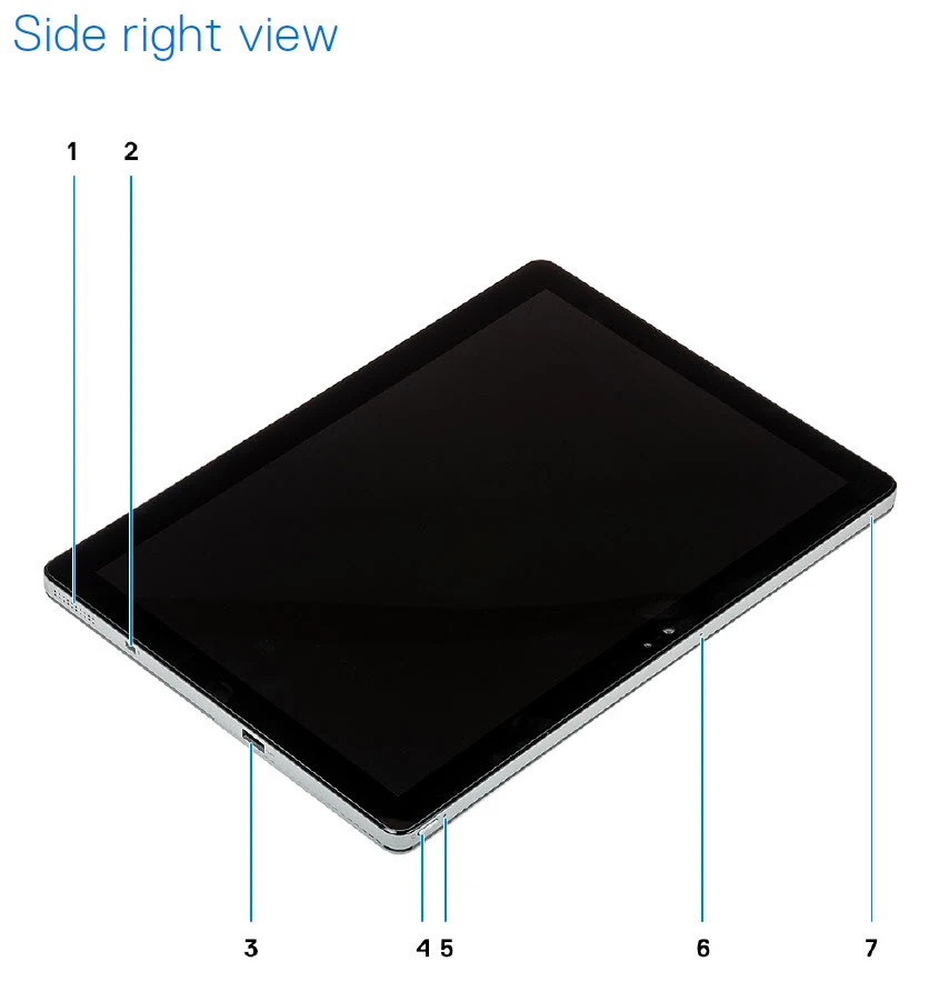 Dell Latitude 7200 2-in-1