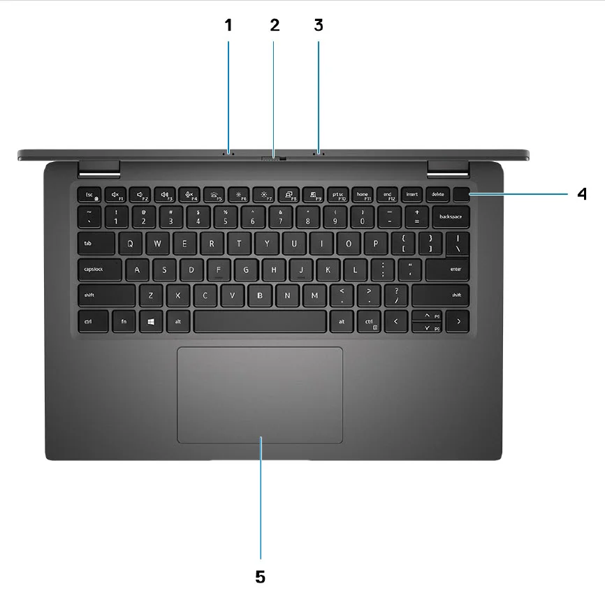 Dell Latitude 7410 2-in-1