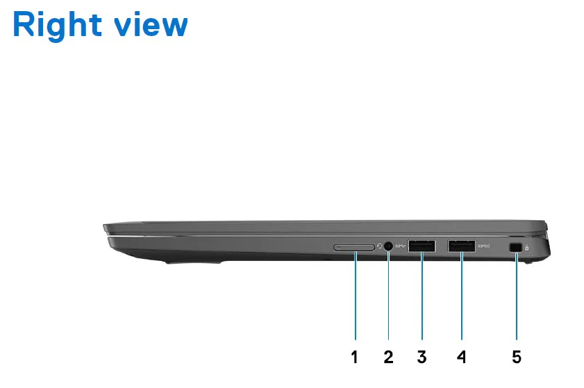 Dell Latitude 7410 2-in-1